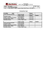 Prakses atskaite 'Ražošanas prakse a/s "Rīgas Miesnieks"', 68.