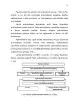 Diplomdarbs 'Apdrošināšana', 17.