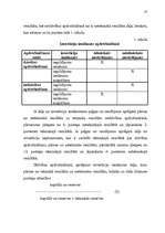 Diplomdarbs 'Apdrošināšana', 37.