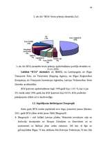 Diplomdarbs 'Apdrošināšana', 40.