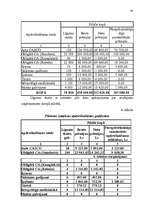 Diplomdarbs 'Apdrošināšana', 45.