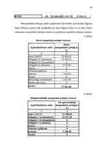 Diplomdarbs 'Apdrošināšana', 46.