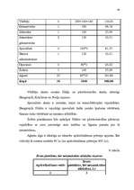 Diplomdarbs 'Apdrošināšana', 48.