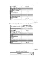 Diplomdarbs 'Apdrošināšana', 49.