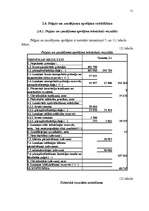 Diplomdarbs 'Apdrošināšana', 51.