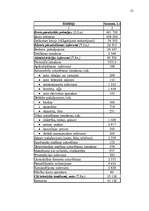 Diplomdarbs 'Apdrošināšana', 52.