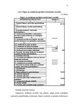 Diplomdarbs 'Apdrošināšana', 53.