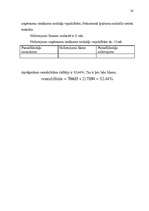 Diplomdarbs 'Apdrošināšana', 54.