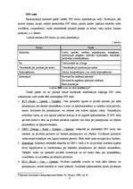 Konspekts 'Firmu un valdību attiecības', 4.