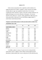 Diplomdarbs 'Izdegšanas sindroma saistība ar apmierinātību ar darbu sociālās aprūpes personāl', 36.