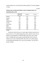 Diplomdarbs 'Izdegšanas sindroma saistība ar apmierinātību ar darbu sociālās aprūpes personāl', 40.