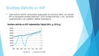 Referāts 'Kādas sekas rada budžeta deficīts', 4.