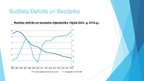 Referāts 'Kādas sekas rada budžeta deficīts', 8.