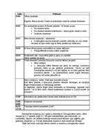 Prakses atskaite 'Zemkopības ministrija', 8.