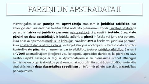 Prezentācija 'Fizisko personu datu apstrādes likums', 17.