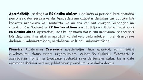 Prezentācija 'Fizisko personu datu apstrādes likums', 19.