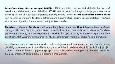 Prezentācija 'Fizisko personu datu apstrādes likums', 20.