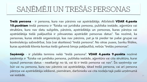 Prezentācija 'Fizisko personu datu apstrādes likums', 21.