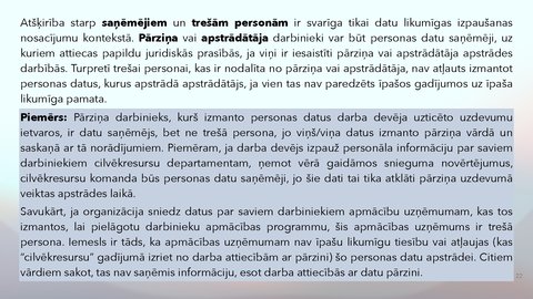 Prezentācija 'Fizisko personu datu apstrādes likums', 22.