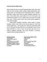 Konspekts 'Ieskats alternatīvajās izglītības teorijās', 1.