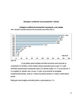 Referāts 'Bioloģiskās lauksaimniecības izvērtējums un iespējamie attīstības virzieni nākot', 10.