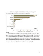 Referāts 'Bioloģiskās lauksaimniecības izvērtējums un iespējamie attīstības virzieni nākot', 11.