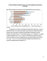 Referāts 'Bioloģiskās lauksaimniecības izvērtējums un iespējamie attīstības virzieni nākot', 13.