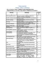 Konspekts 'Fotogrammetrijas vārdnīca', 1.