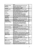 Konspekts 'Fotogrammetrijas vārdnīca', 5.