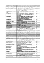 Konspekts 'Fotogrammetrijas vārdnīca', 7.