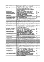 Konspekts 'Fotogrammetrijas vārdnīca', 8.