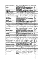 Konspekts 'Fotogrammetrijas vārdnīca', 10.