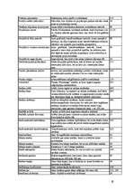 Konspekts 'Fotogrammetrijas vārdnīca', 11.