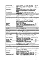 Konspekts 'Fotogrammetrijas vārdnīca', 12.