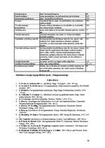 Konspekts 'Fotogrammetrijas vārdnīca', 14.