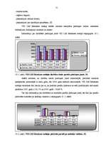 Prakses atskaite 'VID Latgales reģionālās iestādes Rēzeknes nodaļas darbības analīze un pilnveidoš', 31.