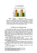 Diplomdarbs 'Latvijas Republikas nodokļu sistēmas pilnveidošana', 33.