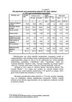 Diplomdarbs 'Latvijas Republikas nodokļu sistēmas pilnveidošana', 35.