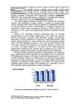 Diplomdarbs 'Latvijas Republikas nodokļu sistēmas pilnveidošana', 42.