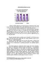 Diplomdarbs 'Latvijas Republikas nodokļu sistēmas pilnveidošana', 46.