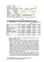 Diplomdarbs 'Latvijas Republikas nodokļu sistēmas pilnveidošana', 47.