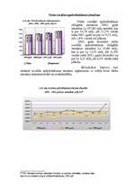 Diplomdarbs 'Latvijas Republikas nodokļu sistēmas pilnveidošana', 61.
