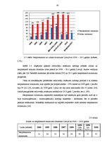 Diplomdarbs 'Iedzīvotāju ienākuma nodokļa likumdošanas attīstība Latvijā', 48.