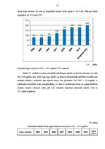 Diplomdarbs 'Iedzīvotāju ienākuma nodokļa likumdošanas attīstība Latvijā', 50.