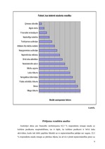Referāts 'Faktori, kas ietekmē studentu veselību studiju laikā', 9.