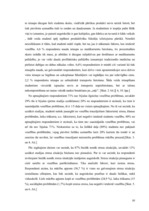 Referāts 'Faktori, kas ietekmē studentu veselību studiju laikā', 10.