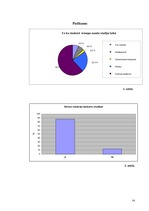 Referāts 'Faktori, kas ietekmē studentu veselību studiju laikā', 14.