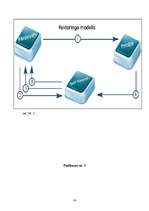 Referāts 'Kredītu veidi un riski', 24.