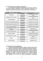 Referāts 'Маркетинговое исследование рынка книжной продукции и перспектив открытия книжног', 6.