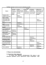 Referāts 'Маркетинговое исследование рынка книжной продукции и перспектив открытия книжног', 10.